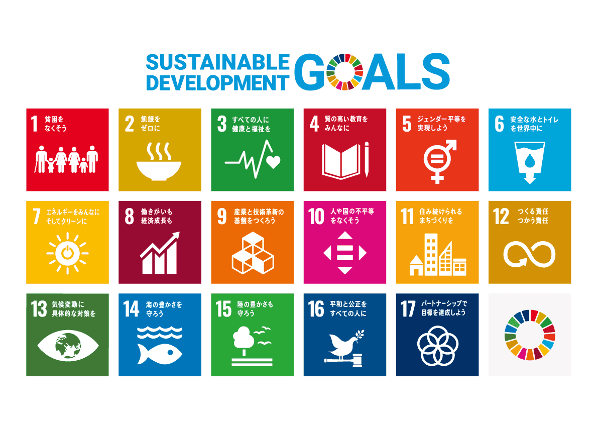 SDGs(Sustainable Development Goals )活動